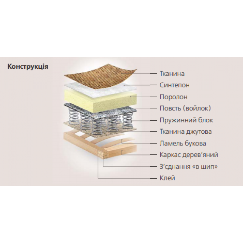 Диван 7000 Київський Стандарт