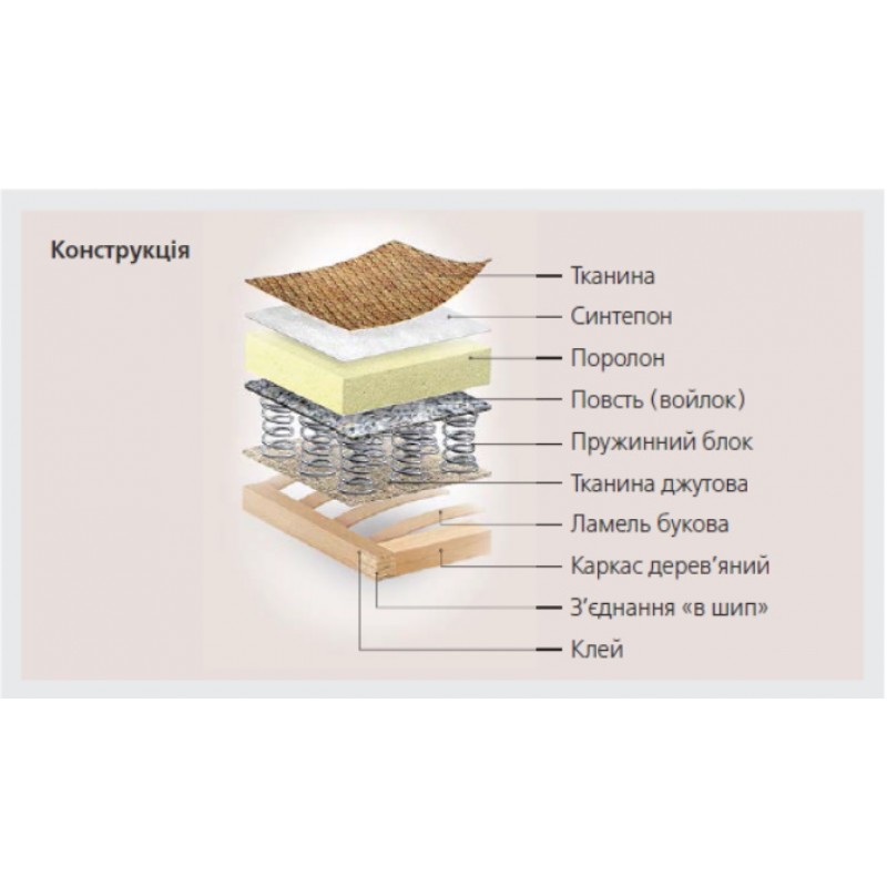 Диван ГРЕЦІЯ Київський Стандарт