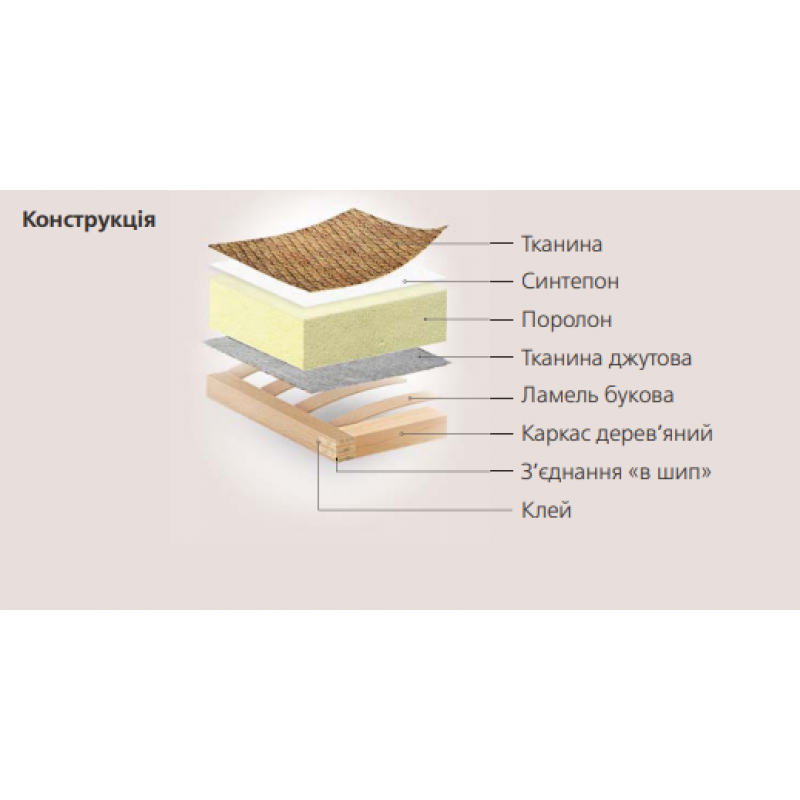 Диван ЕЛІПС 1,4 Київський Стандарт
