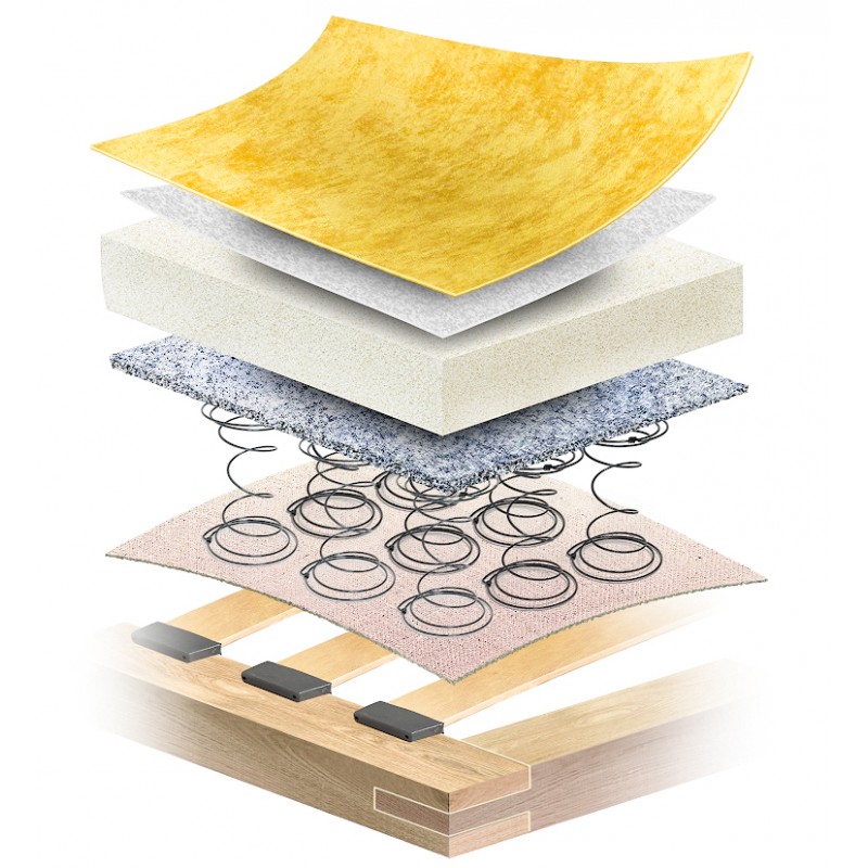 Ліжко ЄВА 1600 Київський Стандарт