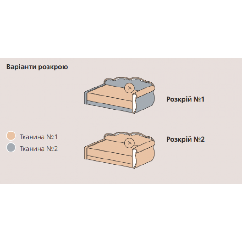 Диван ІМПЕРІЯ І Київський Стандарт