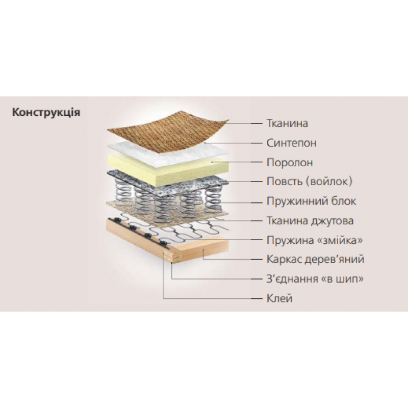Крісло КНИЖКА нерозкладне Київський Стандарт Крісло КНИЖКА нерозкладне Київський Стандарт