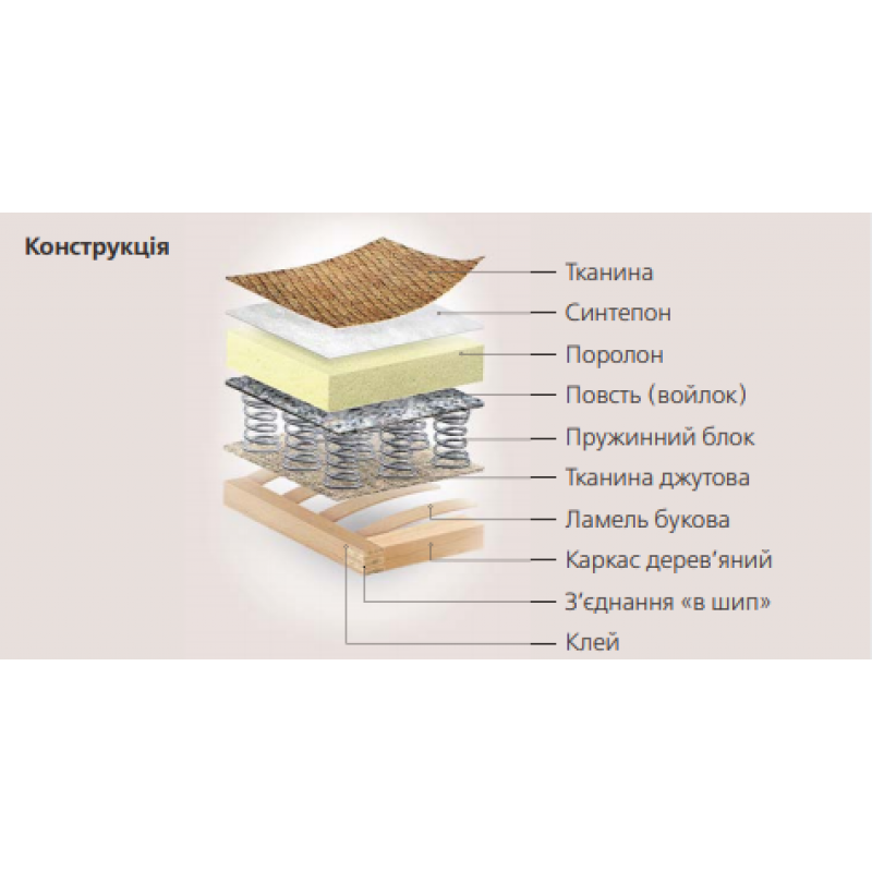 Диван ЛІЛУ Київський Стандарт