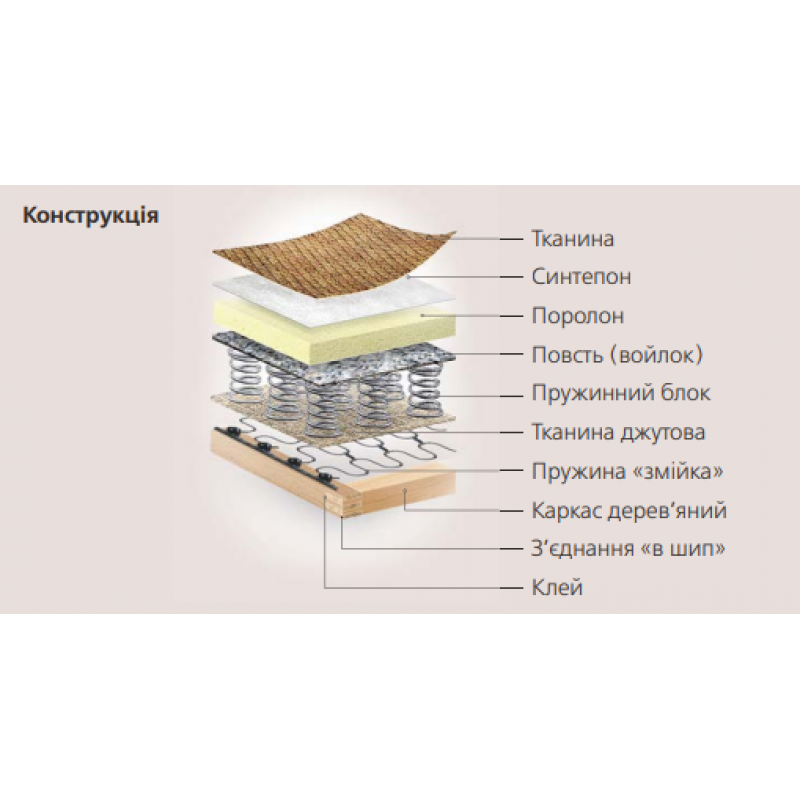 Диван кутовий ПРАДО зі столом Київський Стандарт