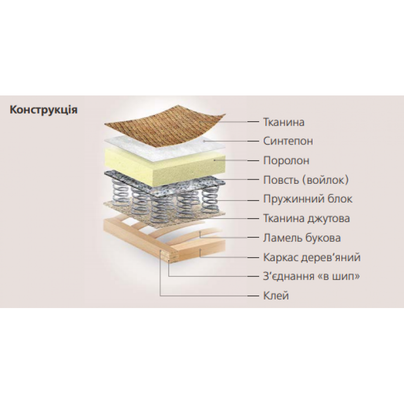 Диван ШАБО Київський Стандарт