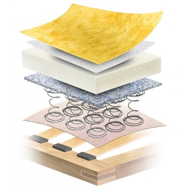 Диван ШТОРМ Київський Стандарт