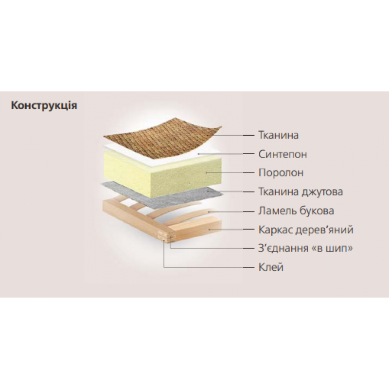Диван ТОМАС Київський Стандарт Диван ТОМАС Київський Стандарт
