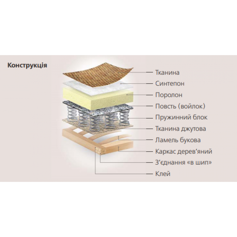 Диван кутовий ВАЛЕНТИН Київський Стандарт