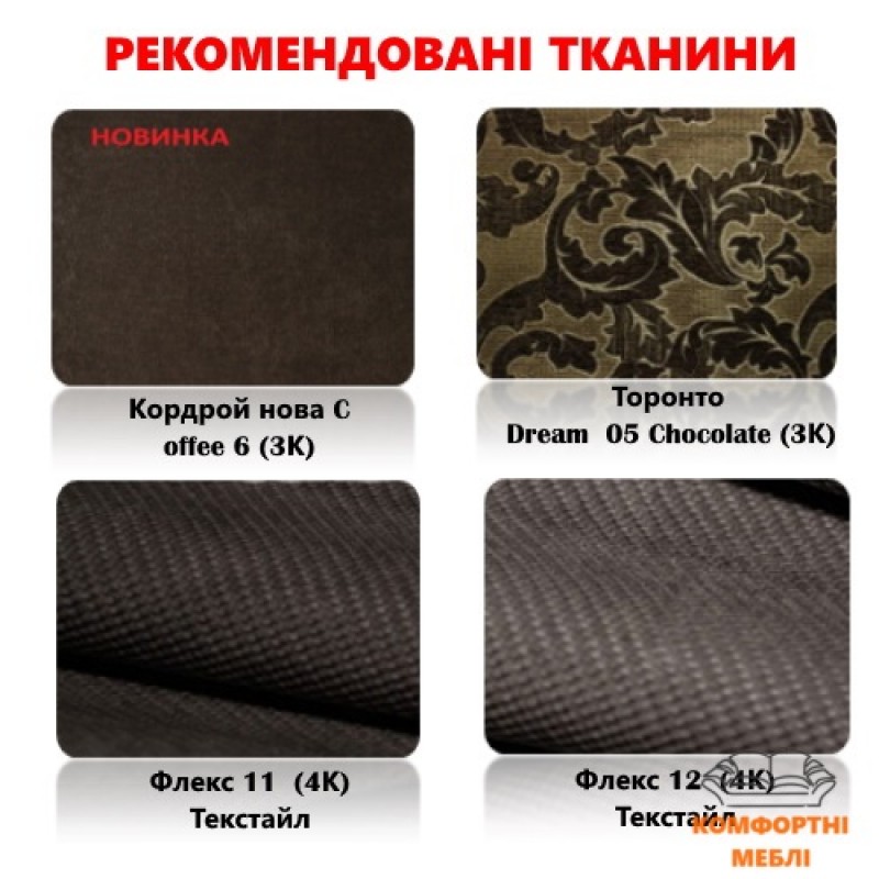 Шафа-купе 1200 2Д лакобель бірюза+ тканина Сіті 3 Київський Стандарт
