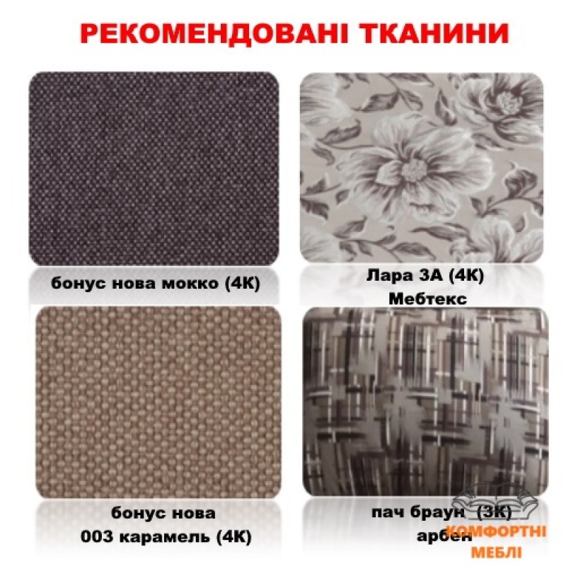 Шафа-купе 1200 2Д лакобель бірюза+ тканина Сіті 3 Київський Стандарт