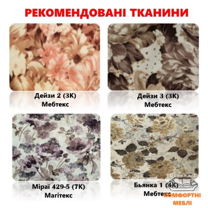 Шафа-купе 1200 2Д лакобель бірюза+ тканина Сіті 3 Київський Стандарт