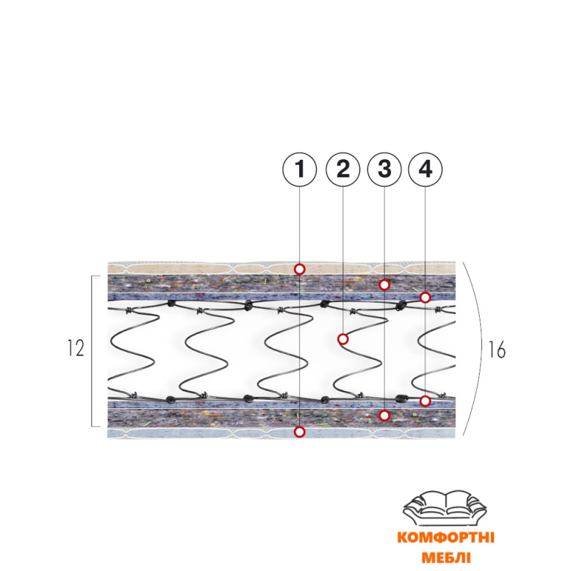 Матрац ТРЕНД-ЛАЙТ Велам