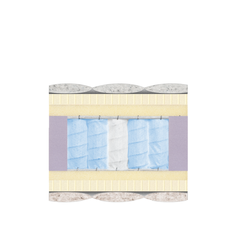 Матрац пружинний •Model •A• MMTесн