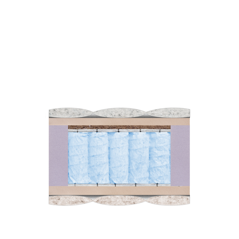 Матрац пружинний «ВЕРОНА» MANI