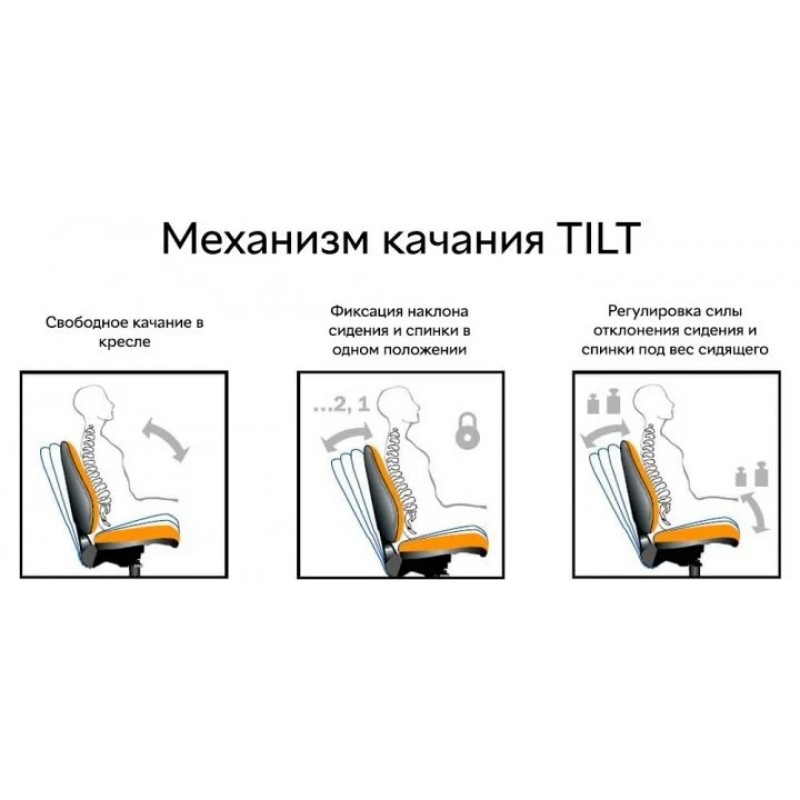 Компютерне крісло поворотне Q-025 Тканина Чорний  Signal