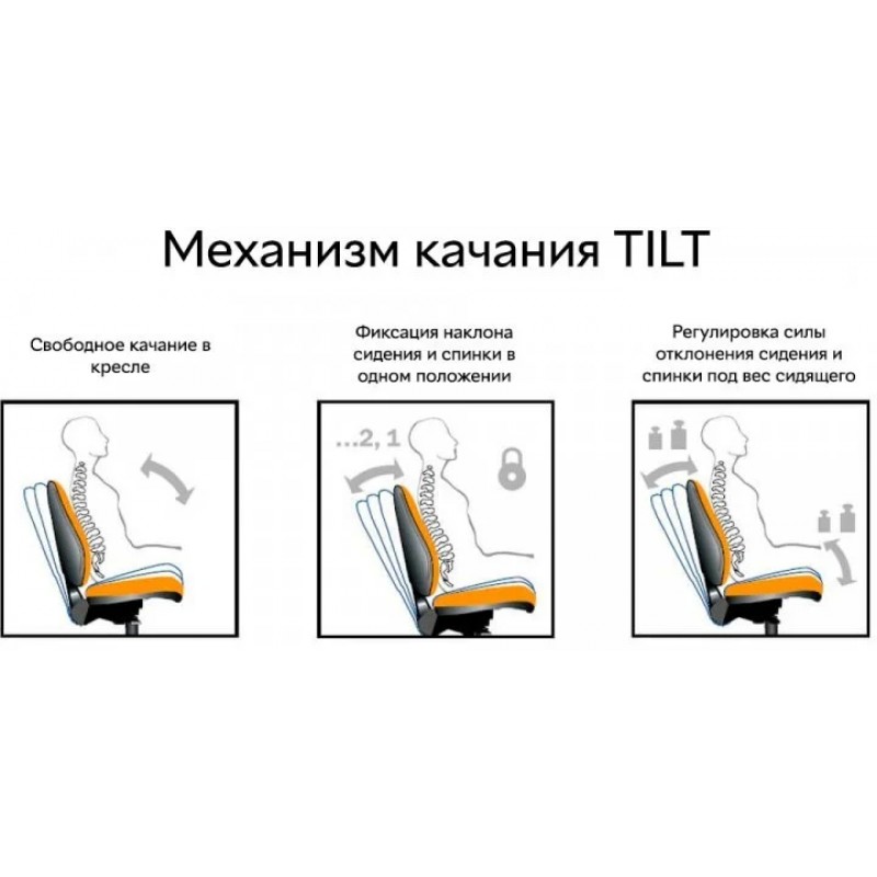 Компютерне крісло поворотне Q-078 Чорний Signal