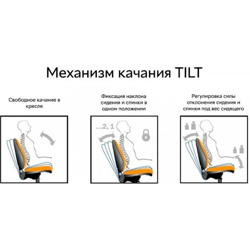 Компютерне крісло поворотне Q-345 Чорний Signal