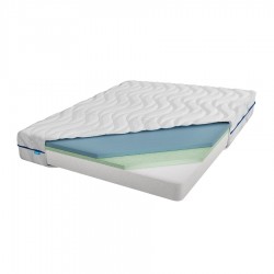 Безпружинний ортопедичний матрац Candy Blue Usleep