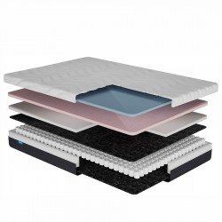 Пружинний ортопедичний матрац Usleep Elite Plastik