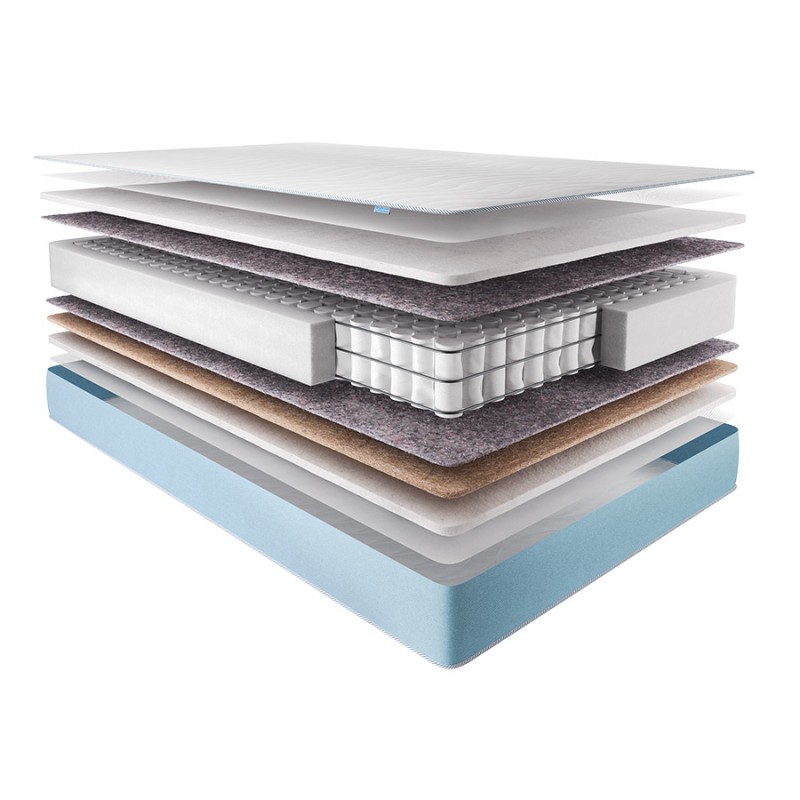 Пружинний ортопедичний матрац Usleep Energy cocos