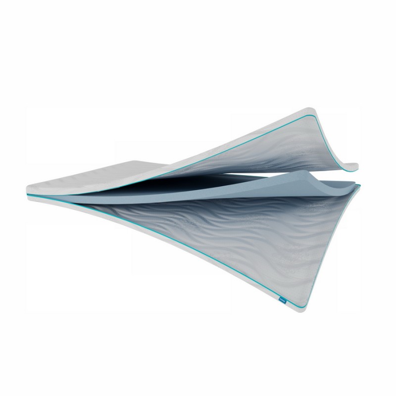 Тонкий матрац Топпер Usleep Sleep Roll Mint