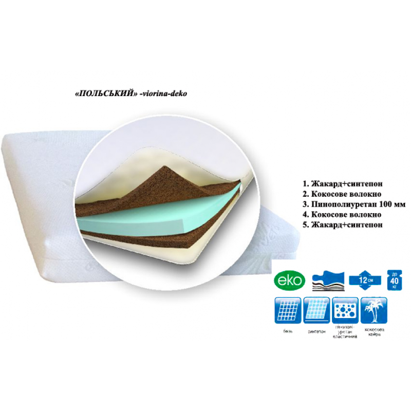 Матрац Польський Viorina DEKO