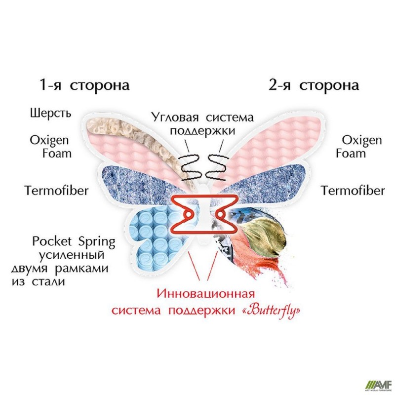 Матрас двухсторонний Camelia / Камелия 160x200 AMF