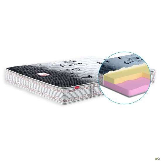 Матрац Delight / Делайт 160x200 AMF Матрац Delight / Делайт 160x200 AMF