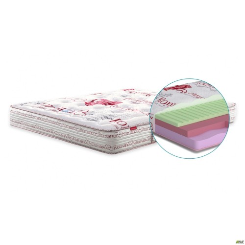 Матрац Flirt / Флірт 160x200 AMF
