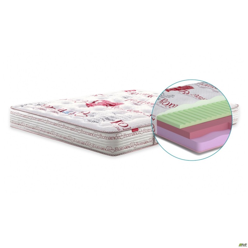 Матрац Flirt / Флірт 160x200 AMF