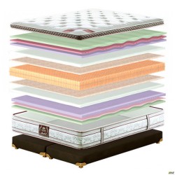 Матрац King Mattresses Anabel / Анабель 160х200 AMF
