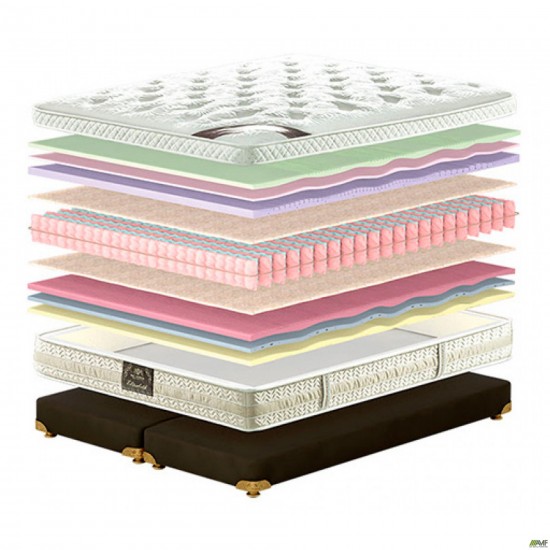 Матрац King Mattresses Elisabeth / Елізабет 160х200 AMF Матрац King Mattresses Elisabeth / Елізабет 160х200 AMF