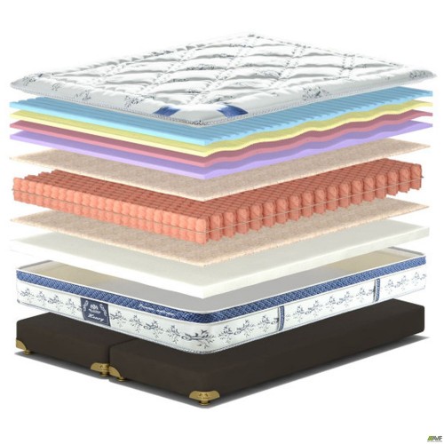 Матрац King Mattresses Henry / Генрі 80х190 AMF