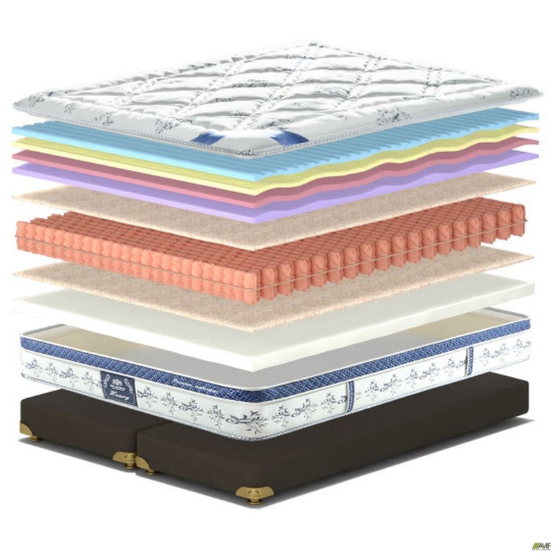 Матрац King Mattresses Henry / Генрі 80х190 AMF