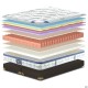 Матрац King Mattresses Henry / Генрі 80х190 AMF Матрац King Mattresses Henry / Генрі 80х190 AMF