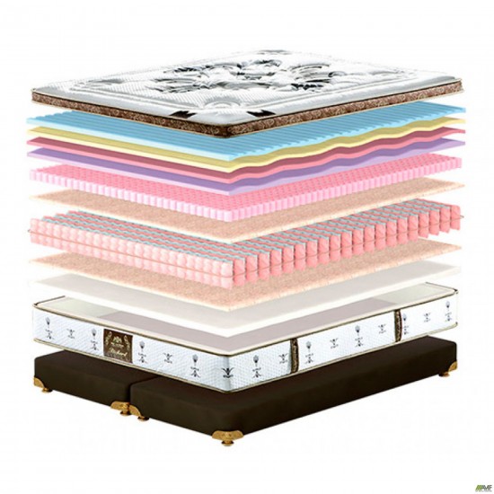 Матрац King Mattresses Richard / Річард 160х200 AMF Матрац King Mattresses Richard / Річард 160х200 AMF