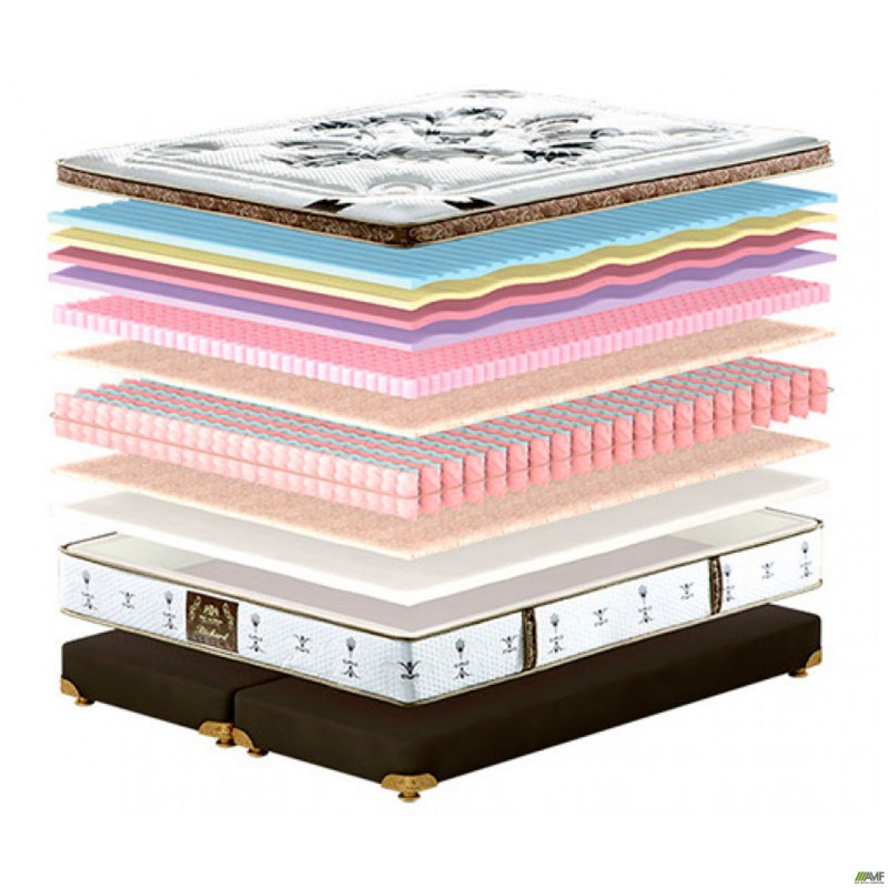 Матрац King Mattresses Richard / Річард 160х200 AMF