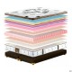 Матрац King Mattresses Richard / Річард 160х200 AMF Матрац King Mattresses Richard / Річард 160х200 AMF
