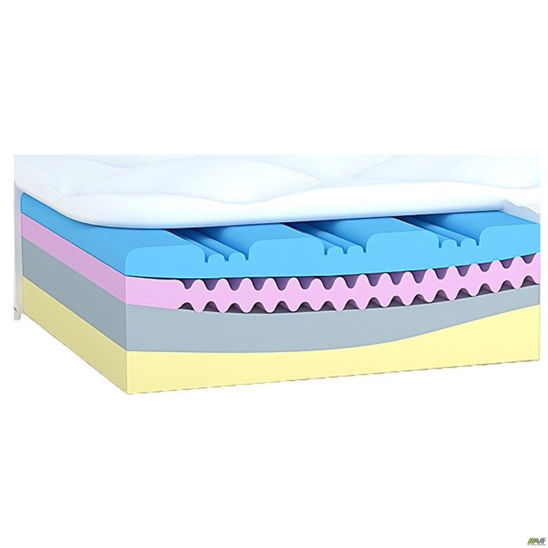 Матрац Romance / Романс 160x200 AMF