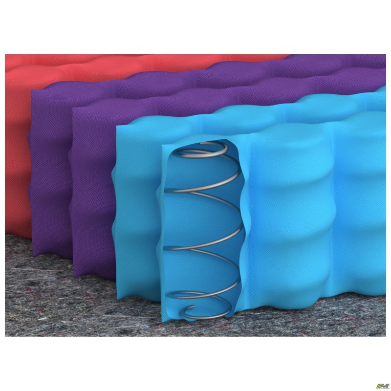 Матрац TRENDS / Трендс 1600х2000 AMF