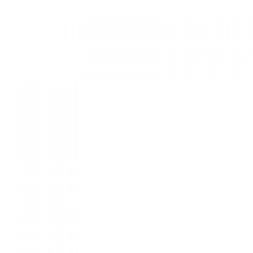 Шафа для одягу МГ-911 (600х420х2196мм) горіх темний AMF