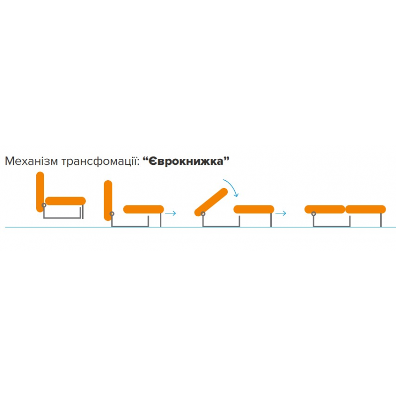 Диван МІРАЖ Київський Стандарт