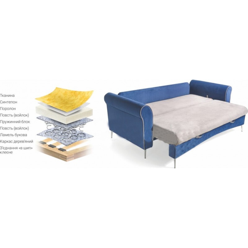 Диван Легенда Київський Стандарт