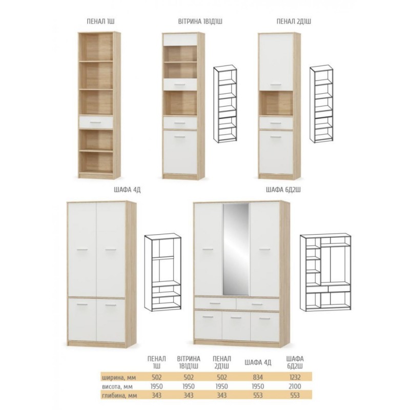 Дитяча стінка з ліжком, столом і шафою Типс Мебель Сервіс