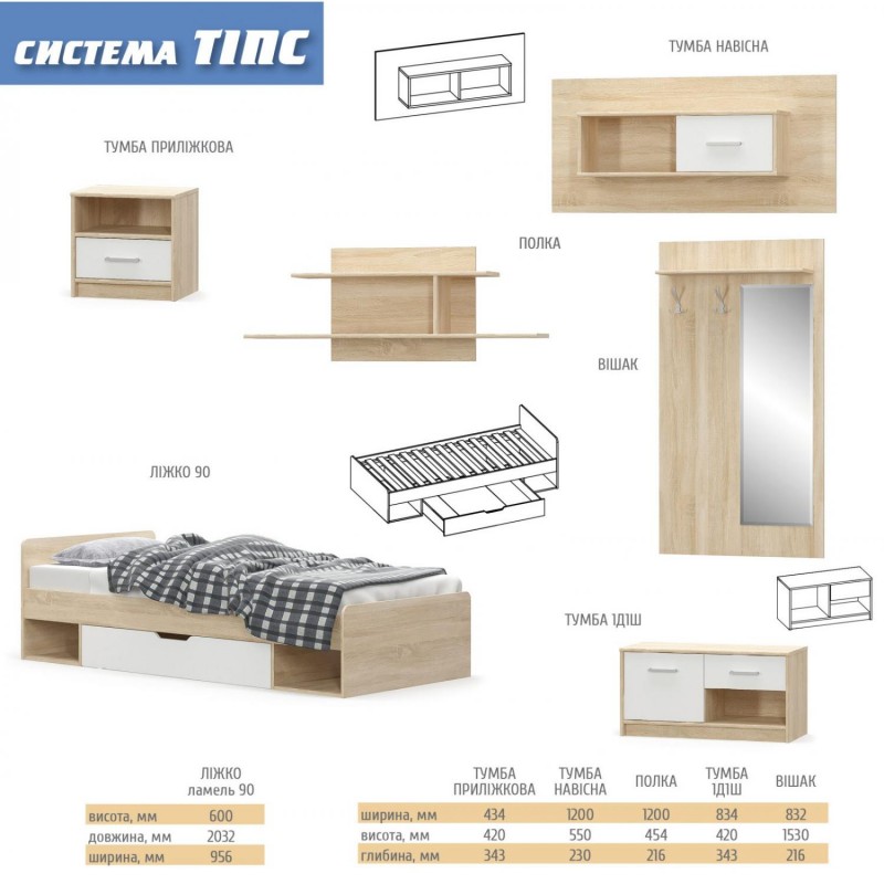 Дитяча стінка з ліжком, столом і шафою Типс Мебель Сервіс