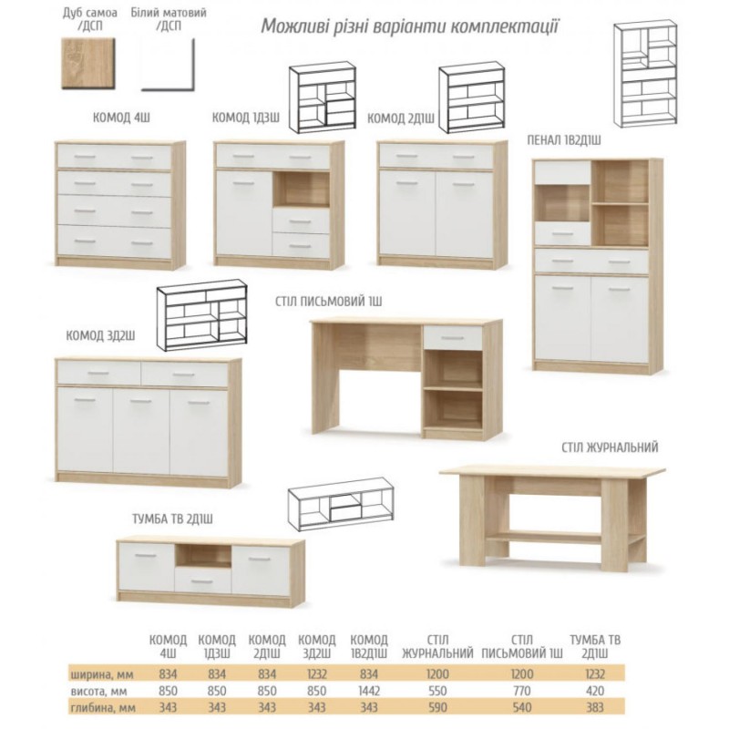 Дитяча стінка з ліжком, столом і шафою Типс Мебель Сервіс
