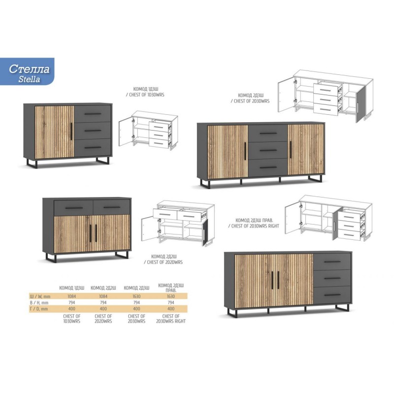 Комод 2Д2Ш Стелла