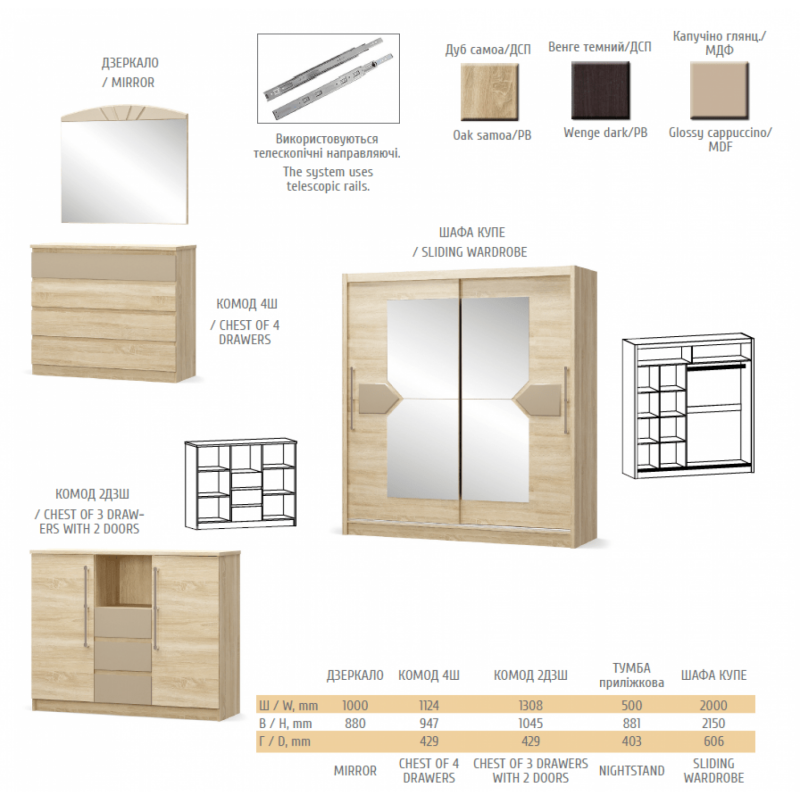 Комод 2Д3Ш Аляска Мебель Сервіс