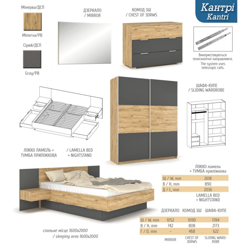 Комод 3Ш Кантрі