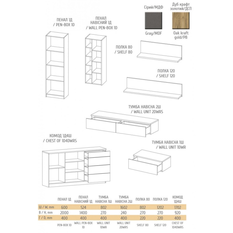 Модульна система Вектор Мебель Сервіс